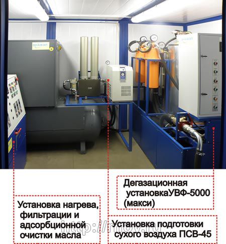 Установка сушки твердой изоляции СИТ-220 Саратов цена, купить, продать, фото